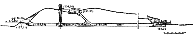 PERFIL DO DESCARREGADOR PERFIL DO DESCARREGADOR