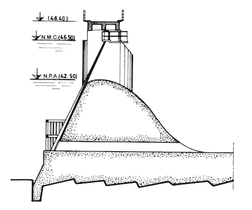 PERFIL DO DESCARREGADOR
