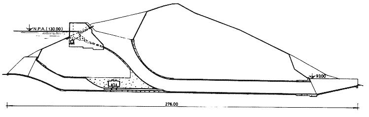 PERFIL DO DESCARREGADOR