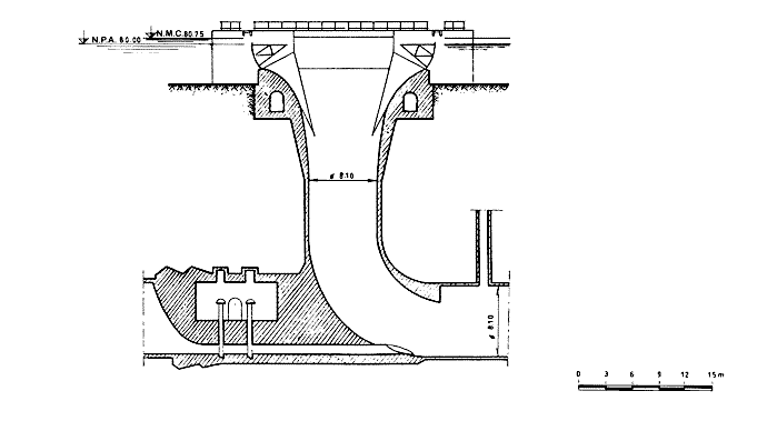 PERFIL DO DESCARREGADOR
