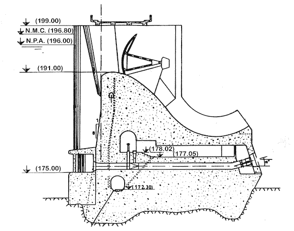 PERFIL DO DESCARREGADOR