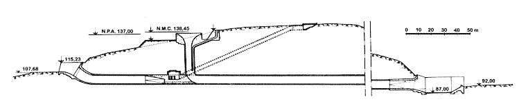 PERFIL DO DESCARREGADOR